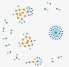 Exemple d'un graph Password Reuse Visualizer